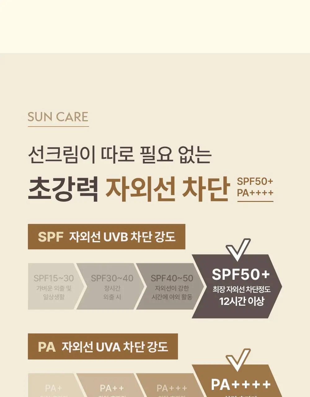 [NEW 보송버전 출시] [덱스PICK] 오브제 내추럴 커버 로션 50g 단품/기획(+미니어처 10ml) 상세페이지 52